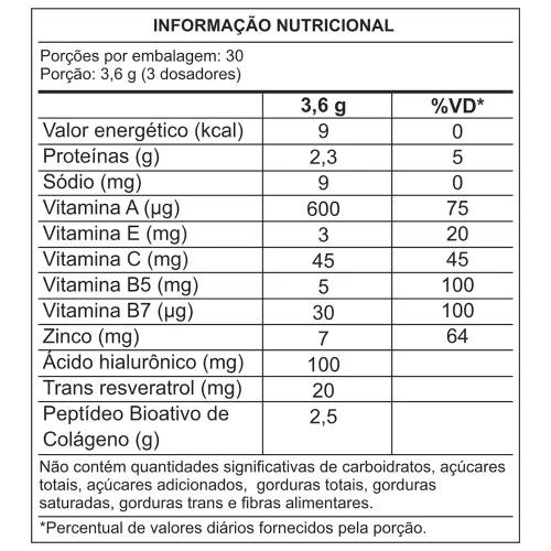 TABELA COLAGENO VERISOL