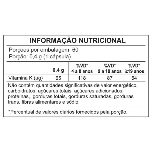 VITAMINA-K2-TABELA