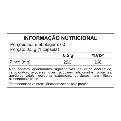 ZINCO