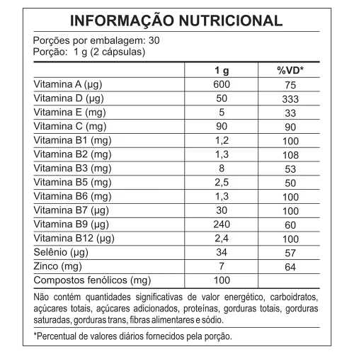 tabela-extrato-de-propolis