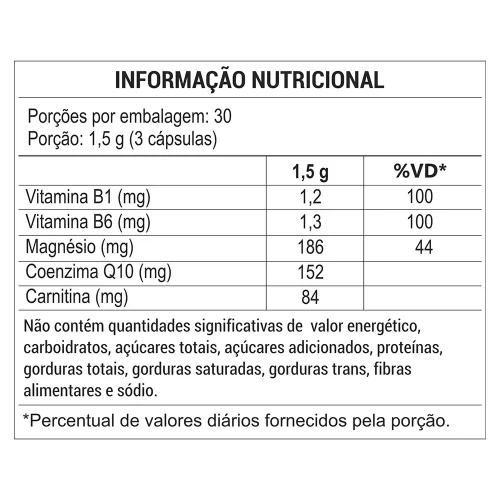 tabela-trio-cardio
